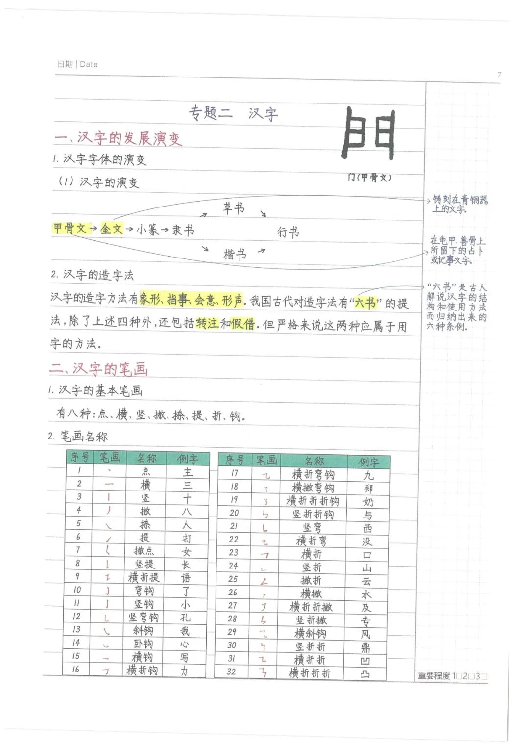 小学语文笔记1 (强烈推荐!!) 第14张