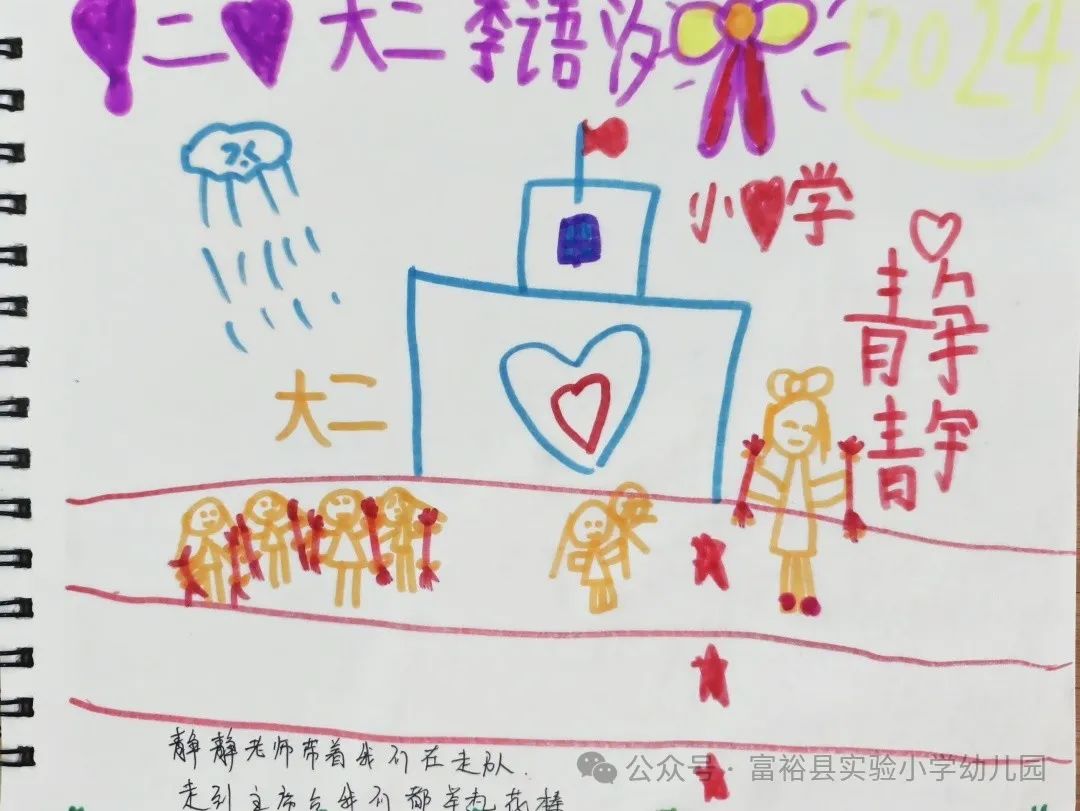 【幼小衔接】系列活动《向往的小学》——体验小学运动会检阅仪式篇 第21张