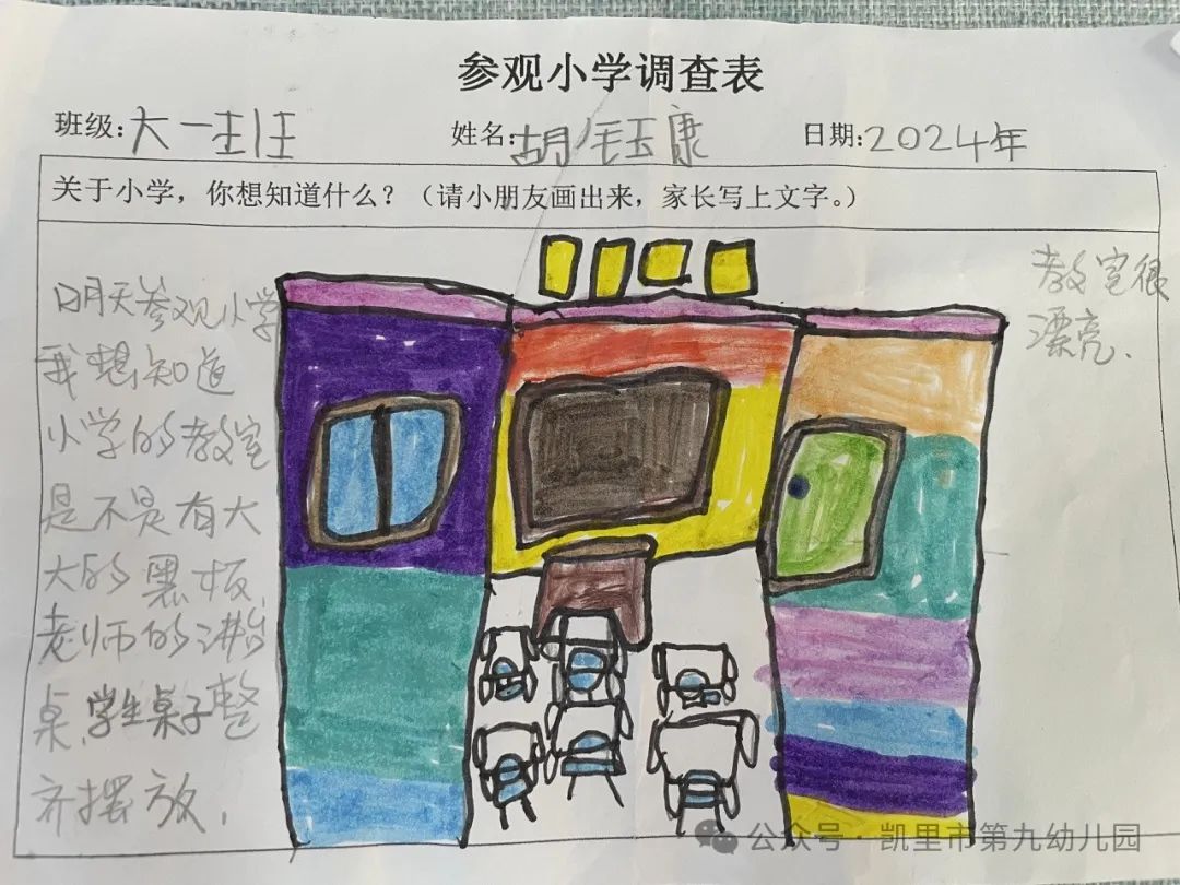 “你好,小学!”——凯里市第九幼儿园幼小衔接之参观小学活动 第17张