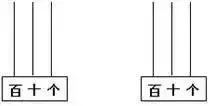 小学数学1-6年级易错重点题解题思路汇总(附答案) 第3张