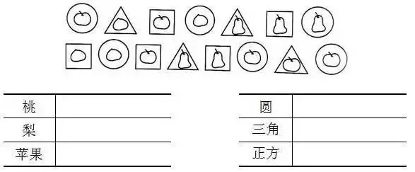 小学数学1-6年级易错重点题解题思路汇总(附答案) 第9张