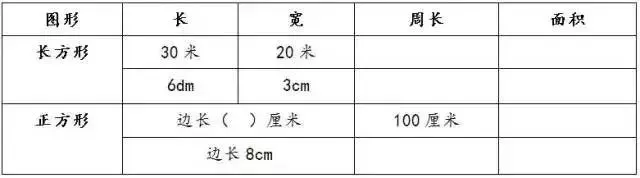 小学数学1-6年级易错重点题解题思路汇总(附答案) 第13张