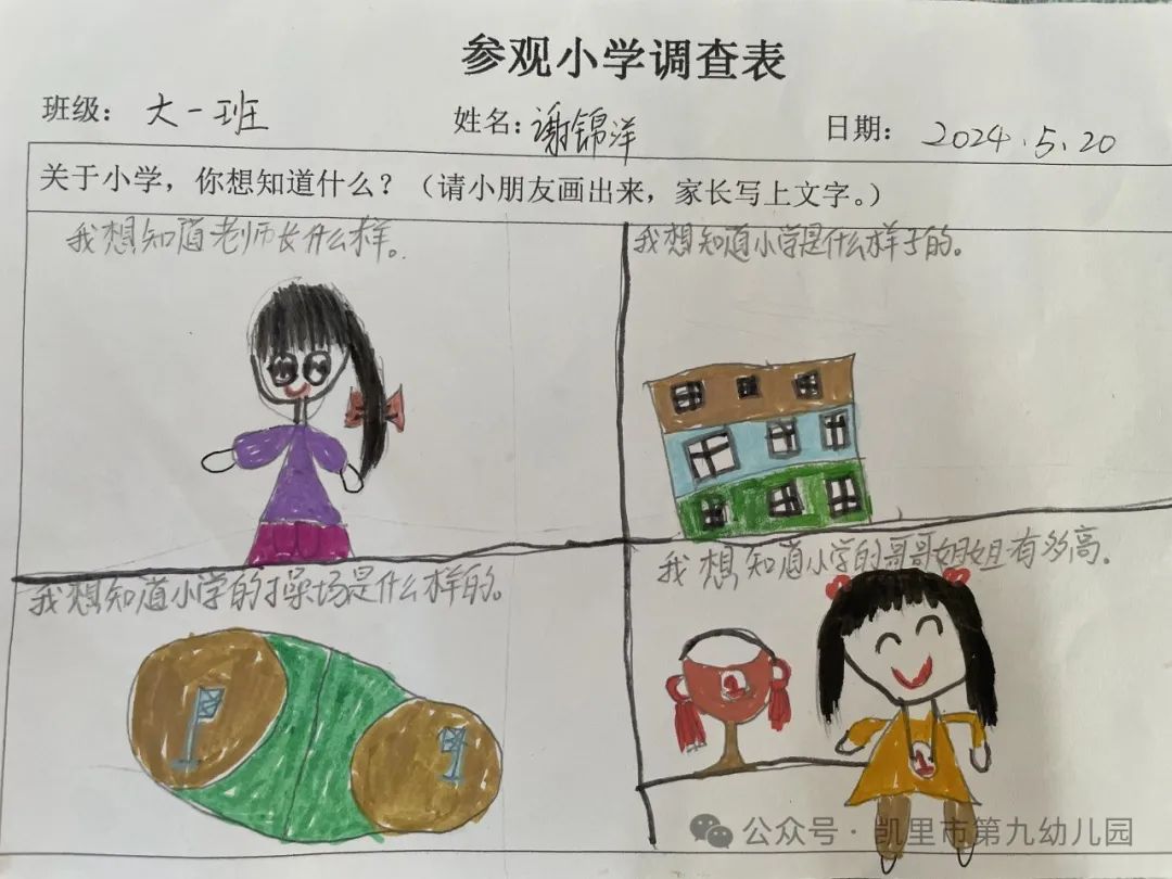 “你好,小学!”——凯里市第九幼儿园幼小衔接之参观小学活动 第18张