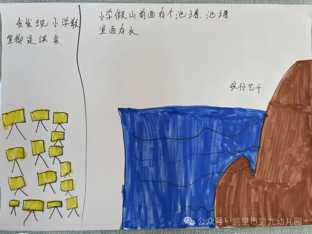 “你好,小学!”——凯里市第九幼儿园幼小衔接之参观小学活动 第83张