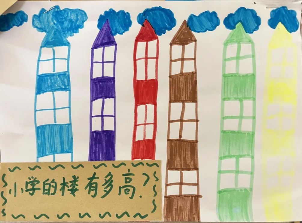 【乐活动态】初探小学 礼遇成长——新区第二幼儿园幼小衔接主题活动 第18张