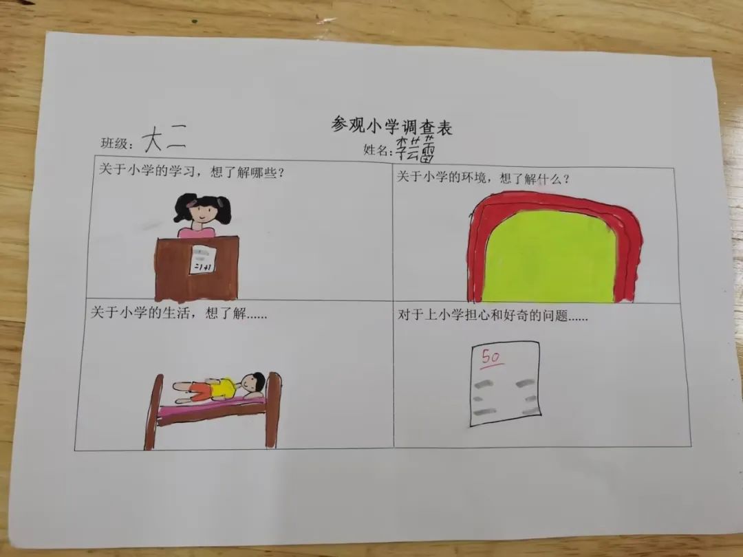 【学前教育宣传月】走进小学,快乐衔接———三亚市吉阳区同心家园第一期幼儿园幼小衔接之参观小学活动 第17张