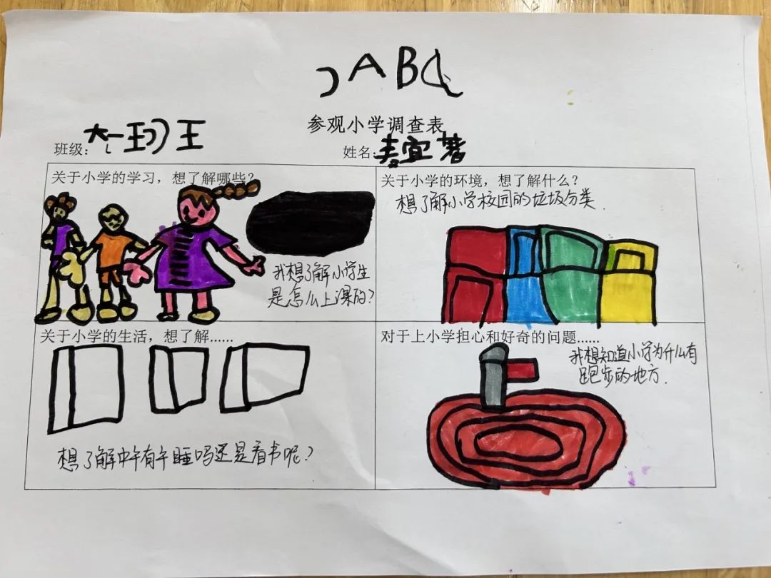 【学前教育宣传月】走进小学,快乐衔接———三亚市吉阳区同心家园第一期幼儿园幼小衔接之参观小学活动 第19张