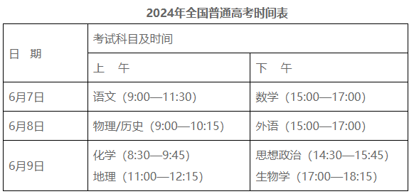 高考要提前1小时到场?可佩戴手表?广东一地教育局最新回应! 第3张