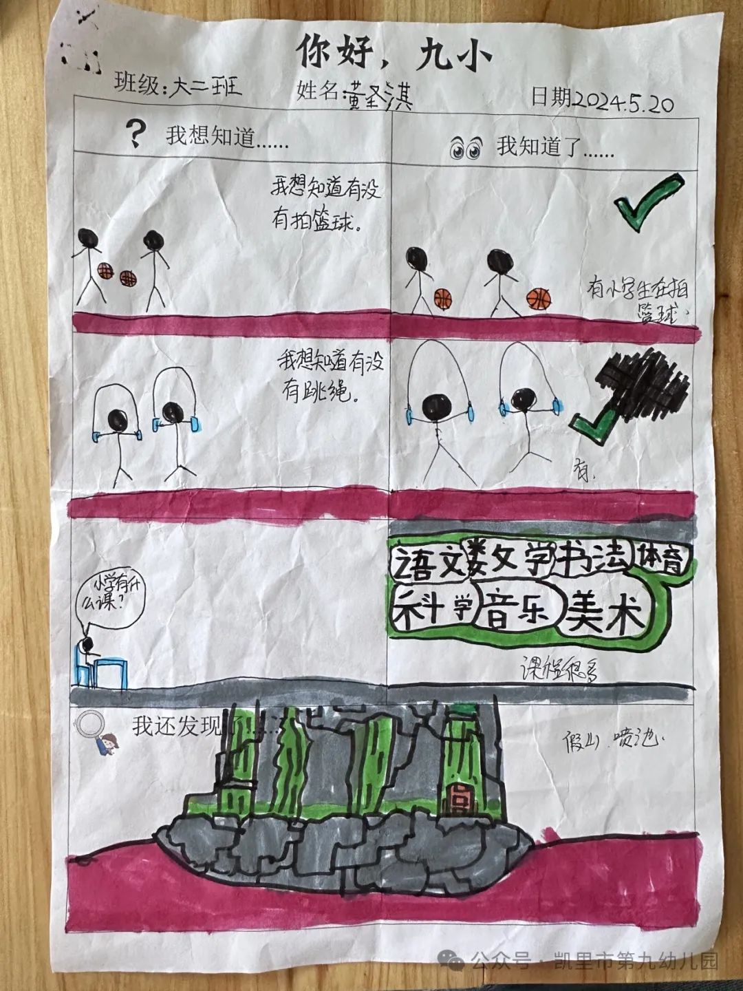 “你好,小学!”——凯里市第九幼儿园幼小衔接之参观小学活动 第86张