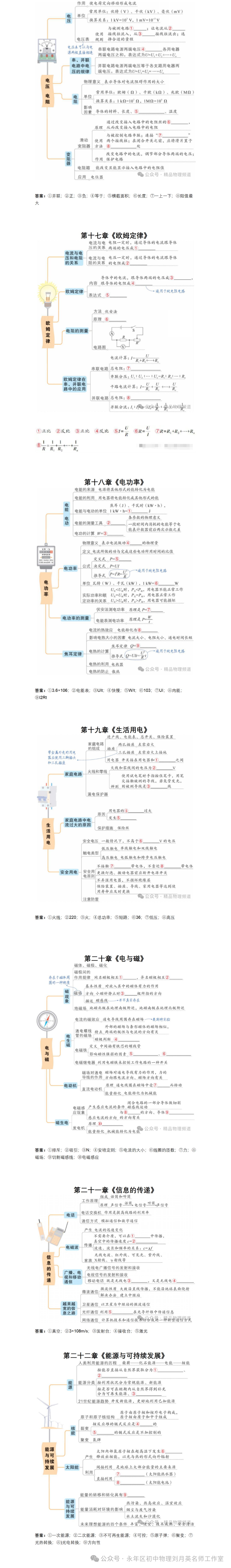 中考物理基础知识梳理大全 第2张