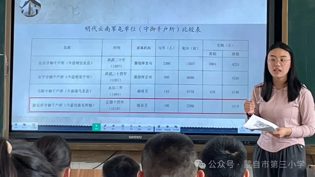 五月夏意浅  研思意蕴浓——蒙自市第三小学教育集团集体教研活动 第28张