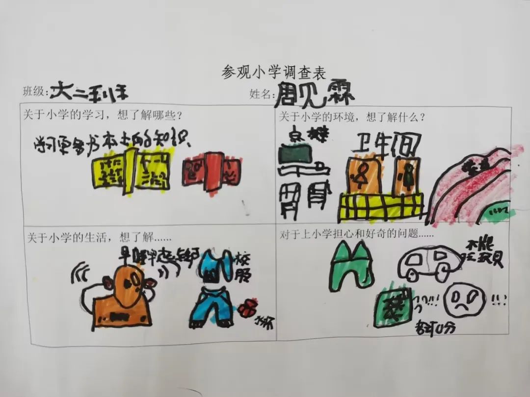 【学前教育宣传月】走进小学,快乐衔接———三亚市吉阳区同心家园第一期幼儿园幼小衔接之参观小学活动 第22张