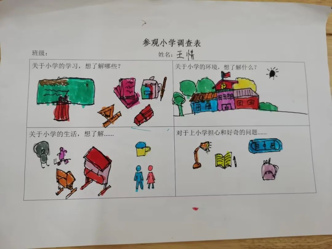 【学前教育宣传月】走进小学,快乐衔接———三亚市吉阳区同心家园第一期幼儿园幼小衔接之参观小学活动 第24张