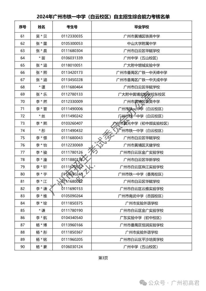 重磅!2024年广州中考自主招生综合能力考核资格考生名单出炉!!有你的名字吗? 第134张