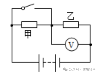 精选近20年杭州科学中考实验题(考点透视+满分技巧)助你精准备考! 第3张