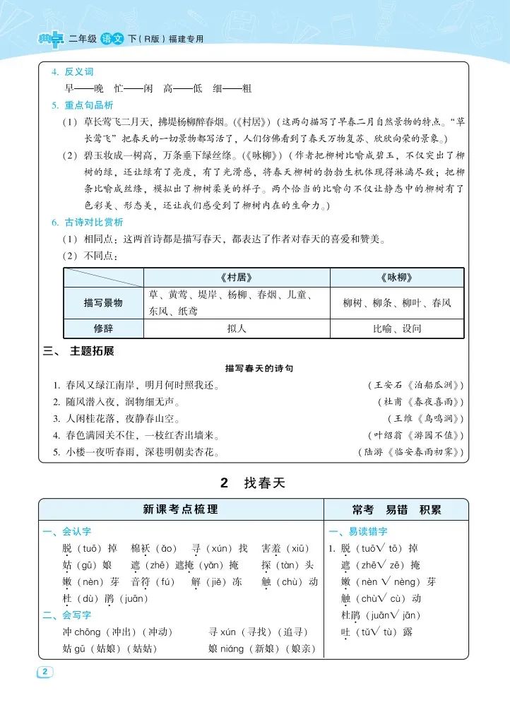 小学语文《考点梳理》二年级下册名师划重点(可下载打印,推荐收藏) 第4张