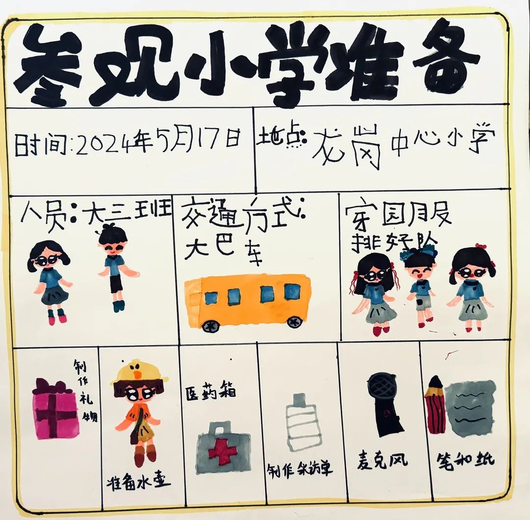 探访小学·礼遇成长 第25张