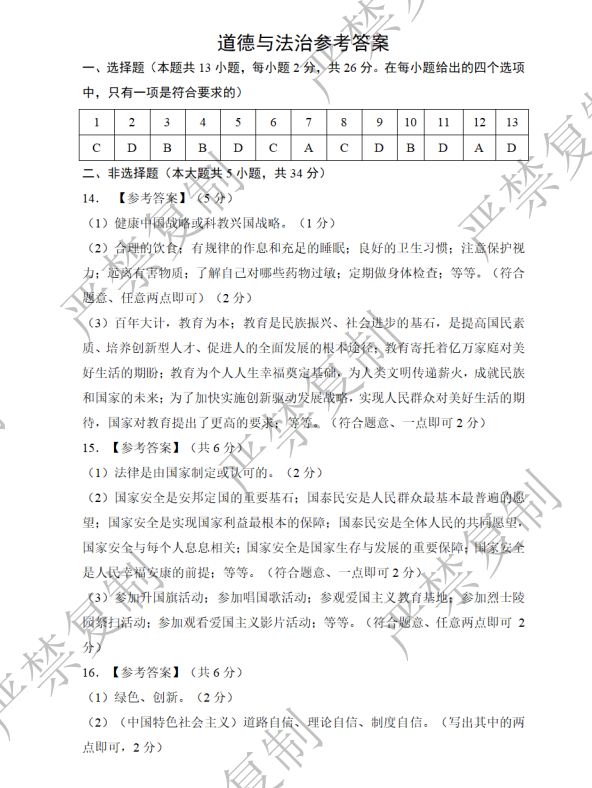 2024年中考二模试卷分析及答案(政治) 第5张