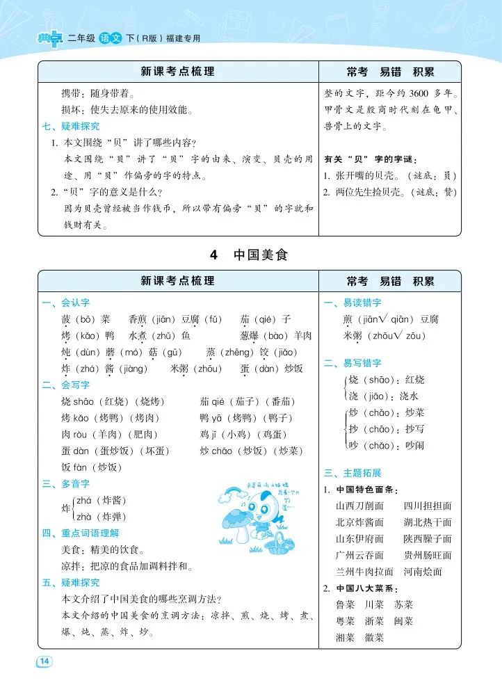 小学语文《考点梳理》二年级下册名师划重点(可下载打印,推荐收藏) 第16张