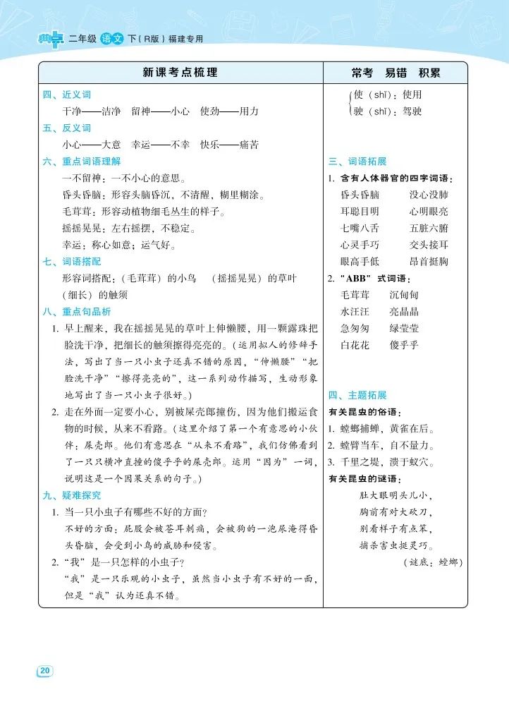 小学语文《考点梳理》二年级下册名师划重点(可下载打印,推荐收藏) 第22张