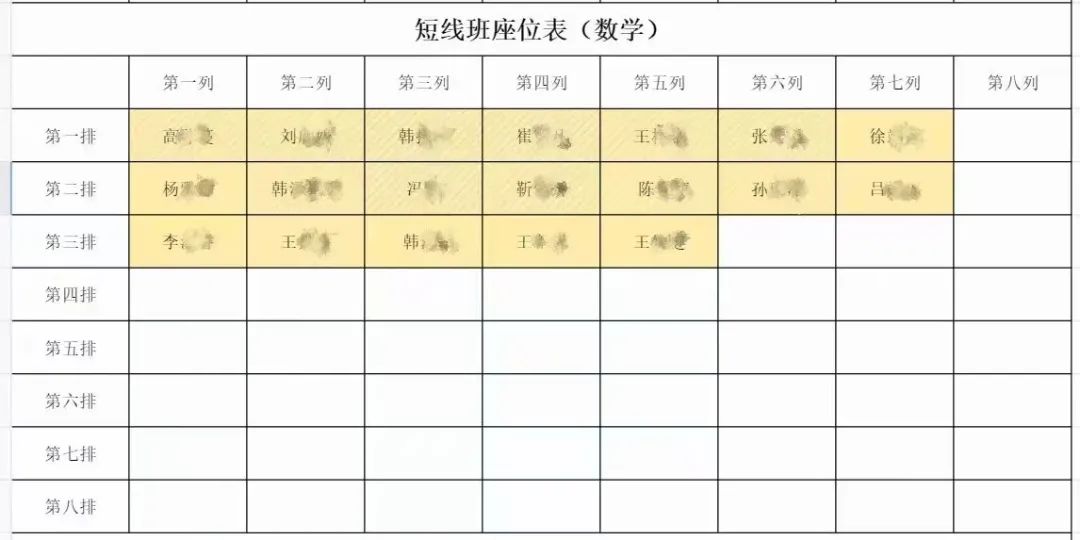 中考考前最后一讲,特优教师带你查漏补缺,精准考点! 第5张