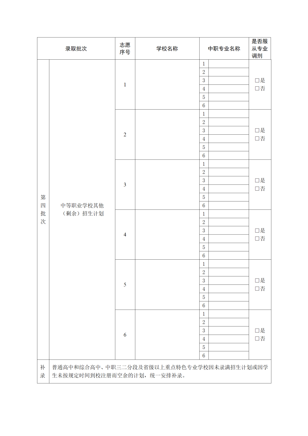 中考 | 关于做好2024年高中阶段学校招生填报志愿工作的通知 第3张