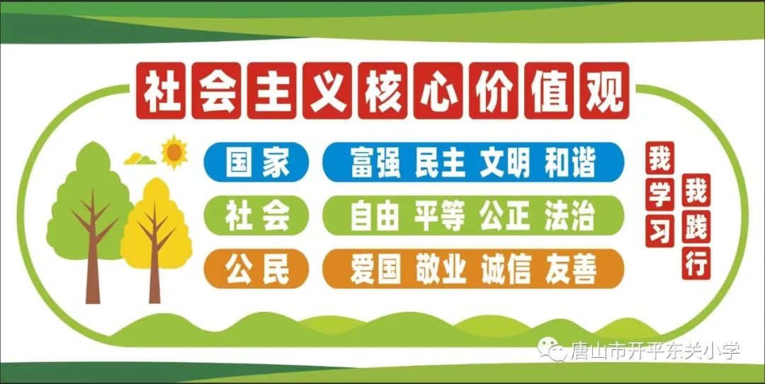 融合创新,技术赋能——唐山市开平东关小学信息技术与学科融合优质课比暨数字化应用能力二级培训 第1张