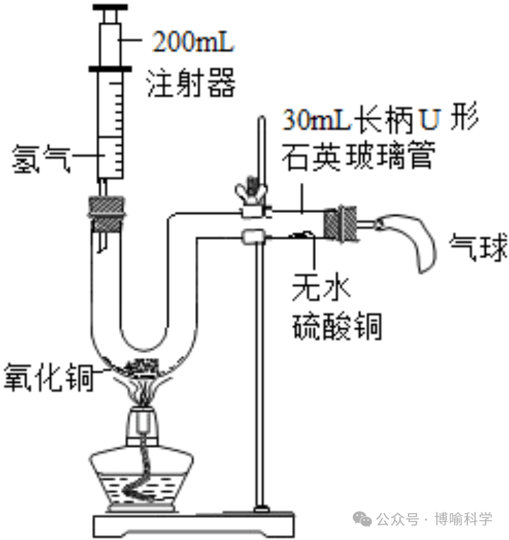 精选近20年杭州科学中考实验题(考点透视+满分技巧)助你精准备考! 第23张