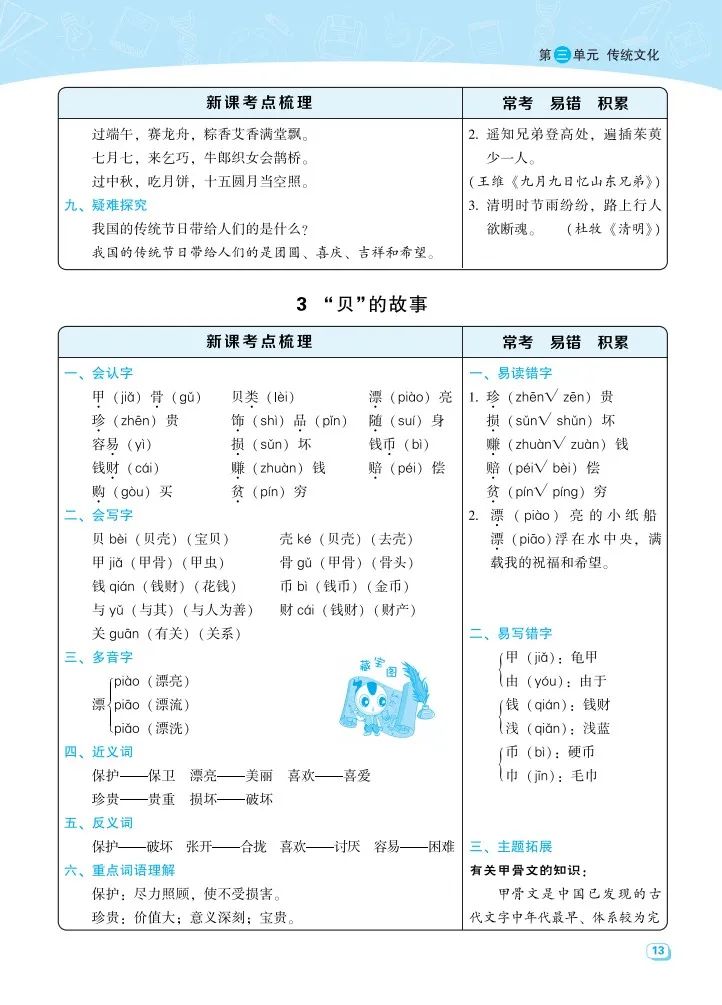 小学语文《考点梳理》二年级下册名师划重点(可下载打印,推荐收藏) 第15张