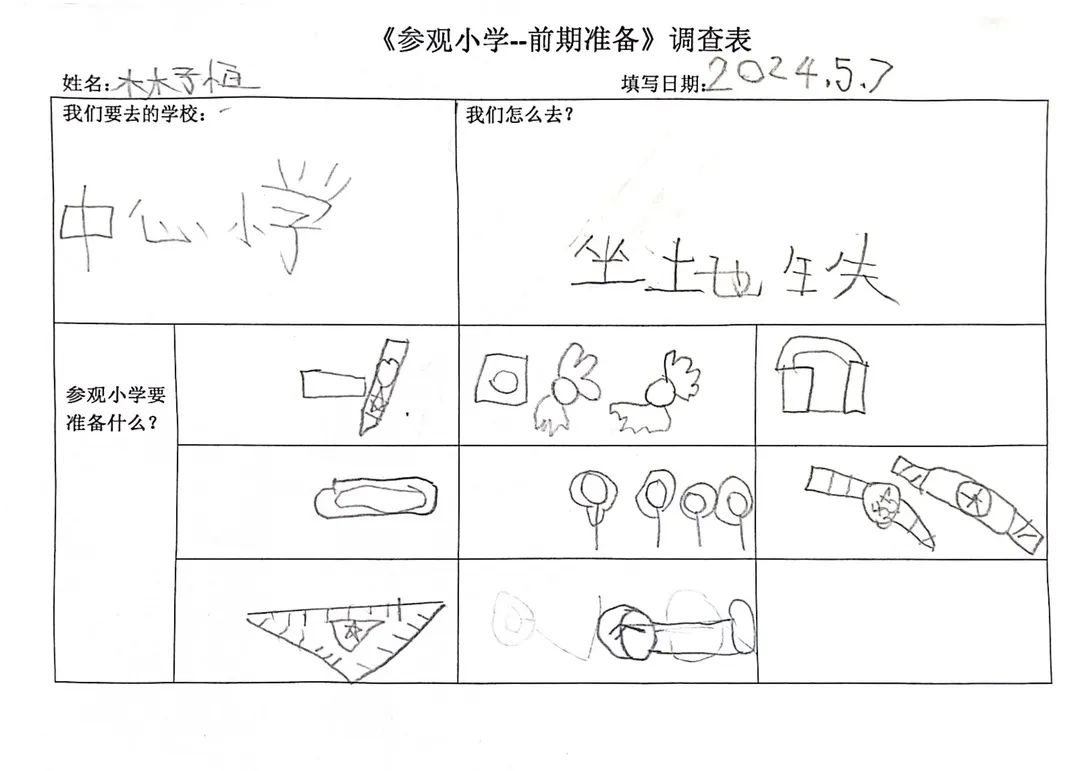 探访小学·礼遇成长 第20张