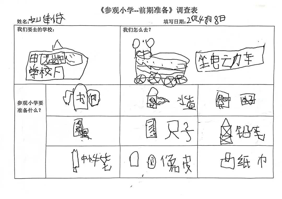 探访小学·礼遇成长 第23张