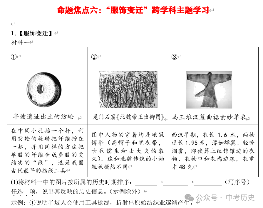 2024年中考历史终极押题(绝密)第1-3期 第28张