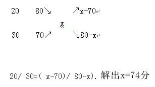 小学数学中十字交叉法的巧妙运用! 第8张