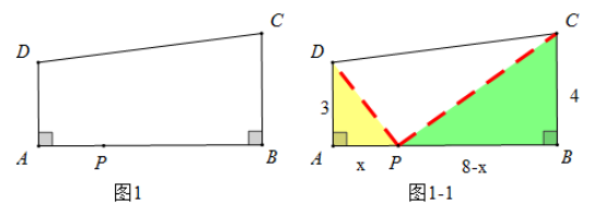 中考热点:相似三角形专题 第3张