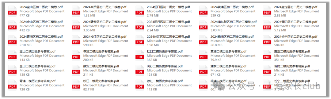 最新15区上海中考历史二模释卷+答案 第2张