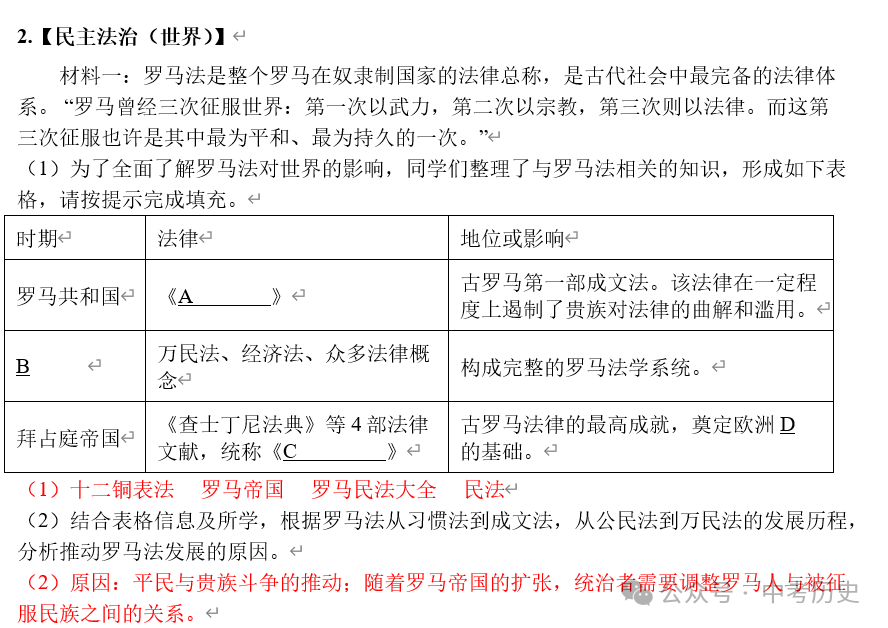 2024年中考历史终极押题(绝密)第1-3期 第24张