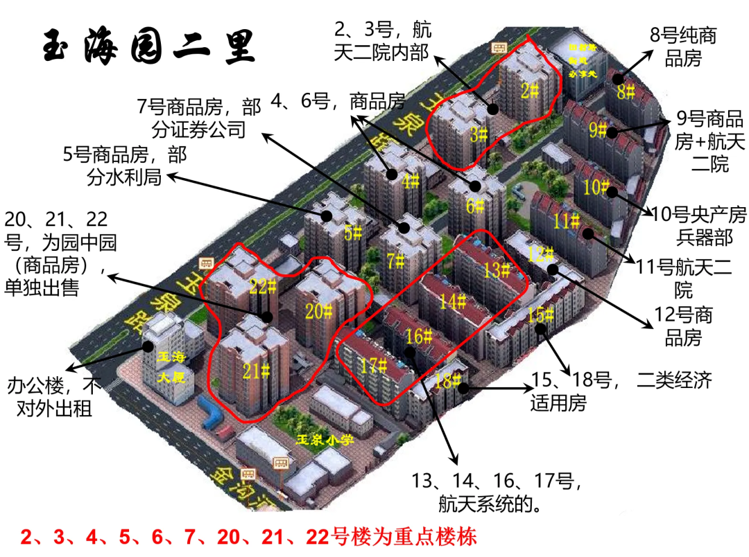 中科院附属玉泉小学 | 海淀 · 永定路学区 40%直升首师大一分校 学校招生划片(2023年12个班) 第34张