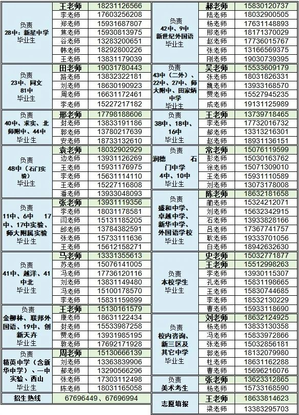 【中考招生】​石家庄二中西校区招生咨询电话公布~ 第1张