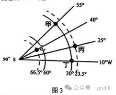 中考名校一模二模试题系列(12) 第3张