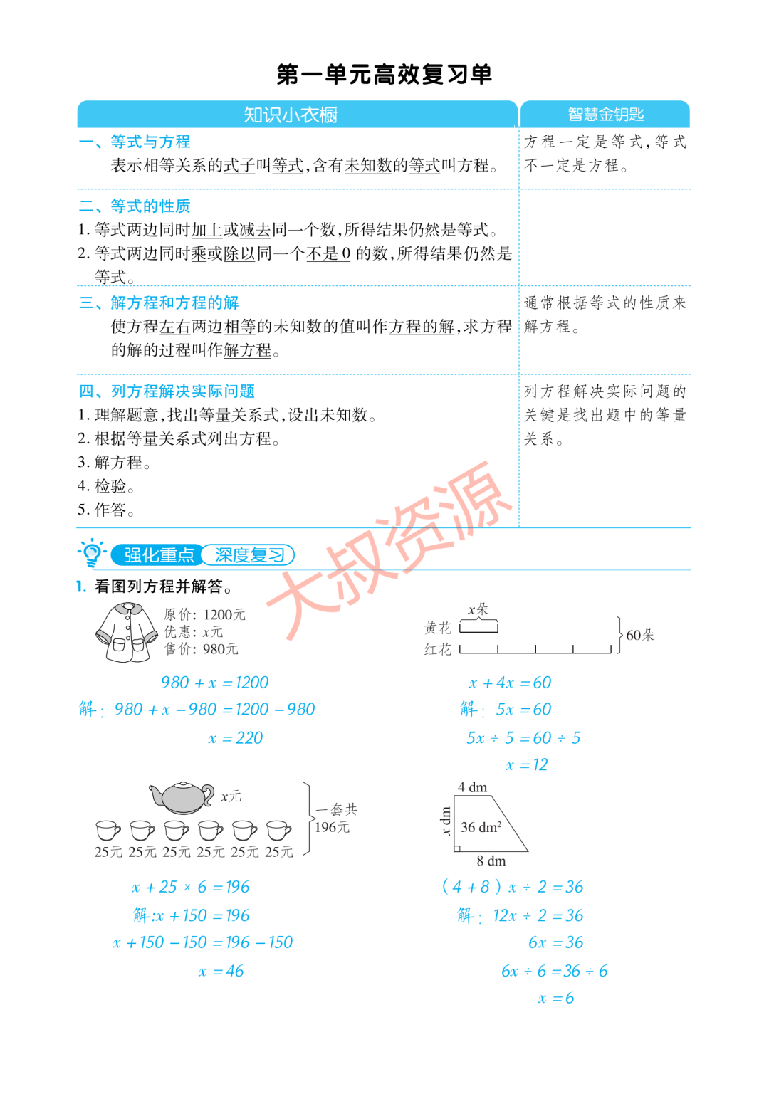 【小学生教辅】小学数学5年级下册单元归纳考点复习(可打印) 第2张