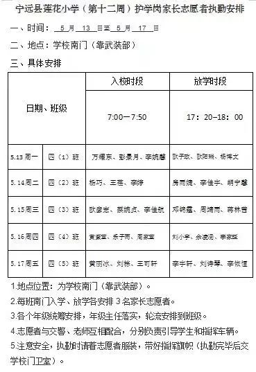 宁远县莲花小学校园工作简报(5.13-5.19) 第1张