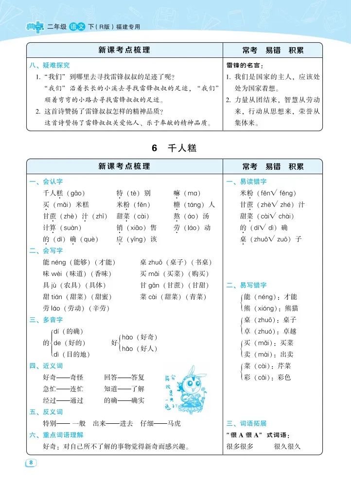 小学语文《考点梳理》二年级下册名师划重点(可下载打印,推荐收藏) 第10张