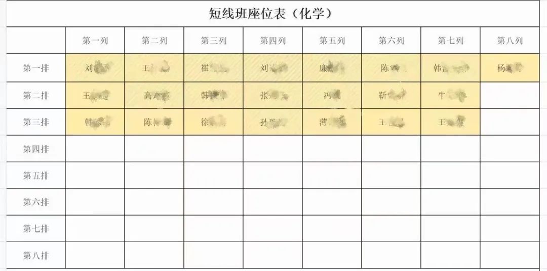 中考考前最后一讲,特优教师带你查漏补缺,精准考点! 第3张