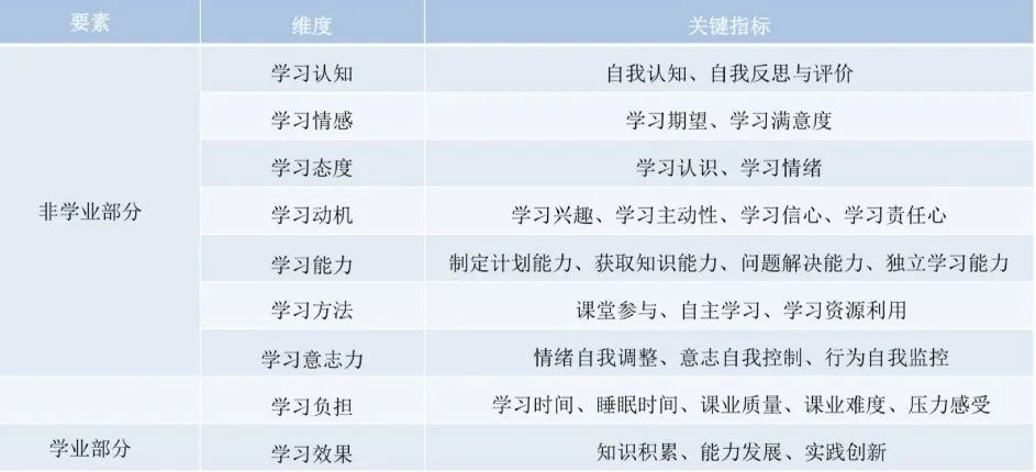 中科院附属玉泉小学 | 海淀 · 永定路学区 40%直升首师大一分校 学校招生划片(2023年12个班) 第48张