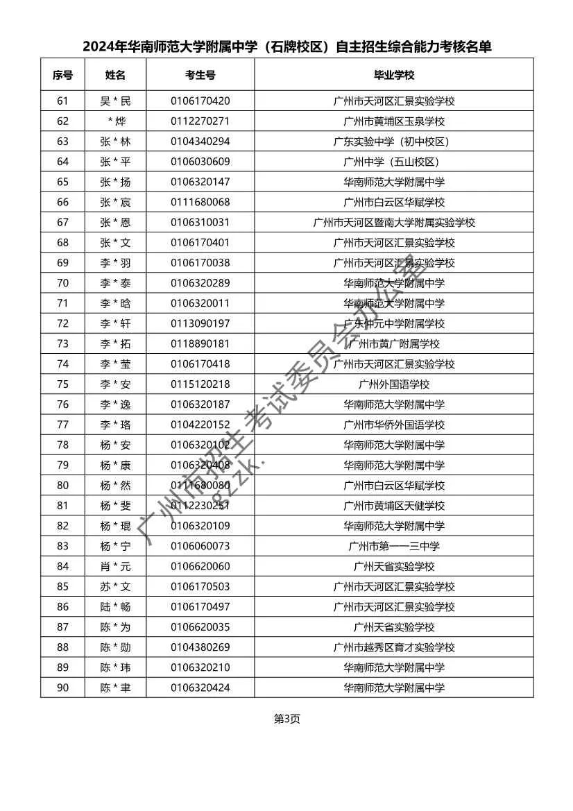 重磅!2024年广州中考自主招生综合能力考核资格考生名单出炉啦! 第5张