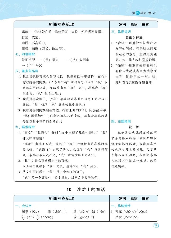 小学语文《考点梳理》二年级下册名师划重点(可下载打印,推荐收藏) 第19张