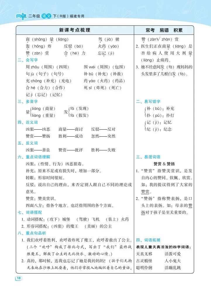 小学语文《考点梳理》二年级下册名师划重点(可下载打印,推荐收藏) 第20张