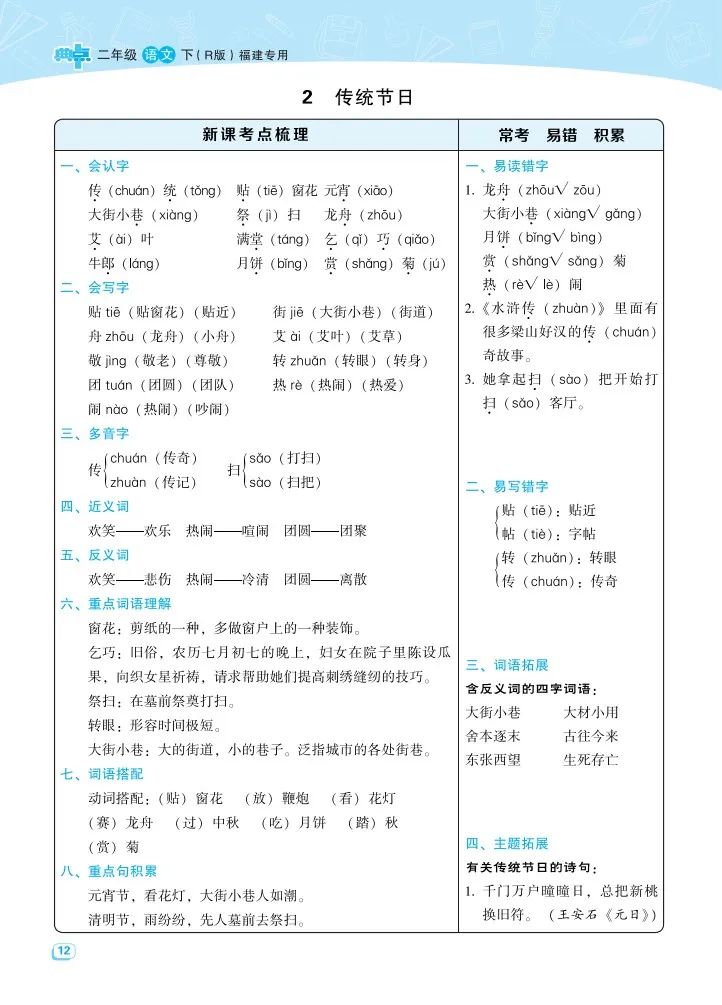 小学语文《考点梳理》二年级下册名师划重点(可下载打印,推荐收藏) 第14张