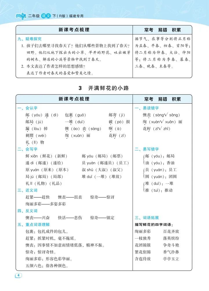 小学语文《考点梳理》二年级下册名师划重点(可下载打印,推荐收藏) 第6张