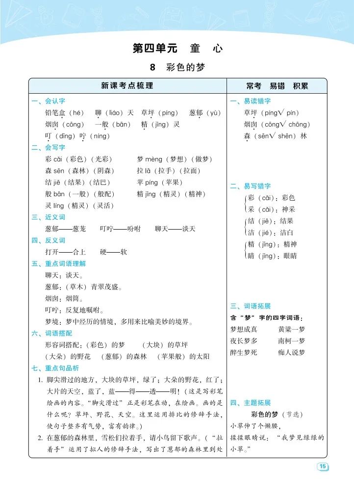 小学语文《考点梳理》二年级下册名师划重点(可下载打印,推荐收藏) 第17张